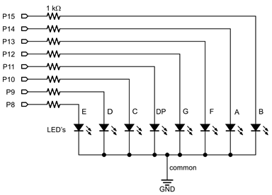 Schematic diagram for the 7-segment LED.