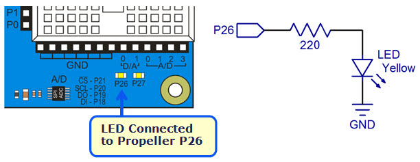 An image showing the P26 LED and the circuit schematic for the LED.