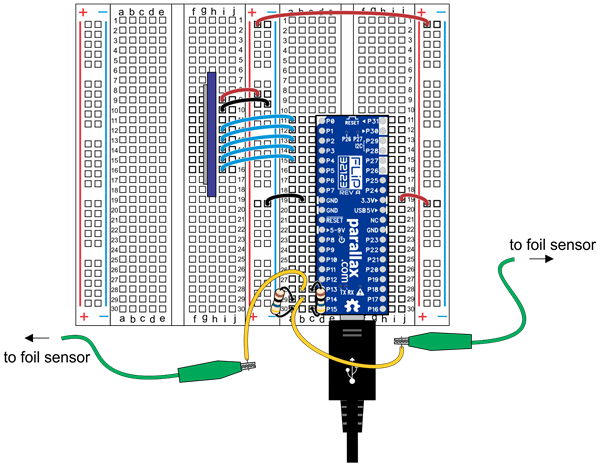 Wiring diagram for the FLiP and breadboard connections.
