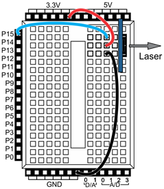 A wiring diagram for connecting the Parallax Laser Ping to your breadboard.
