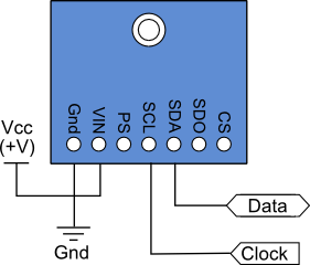 Altimeter Module wiring diagram, data, clock, power