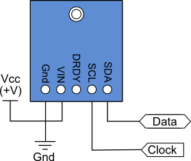 Compass Module wiring diagram, data, clock, power