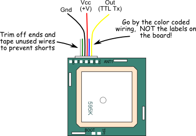PMB-648 GPS wiring diagram