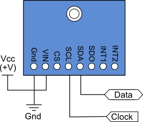 3-Axis Gyroscope Module wiring diagram
