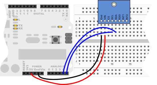 Parallax Gyroscope L3g4200d 3