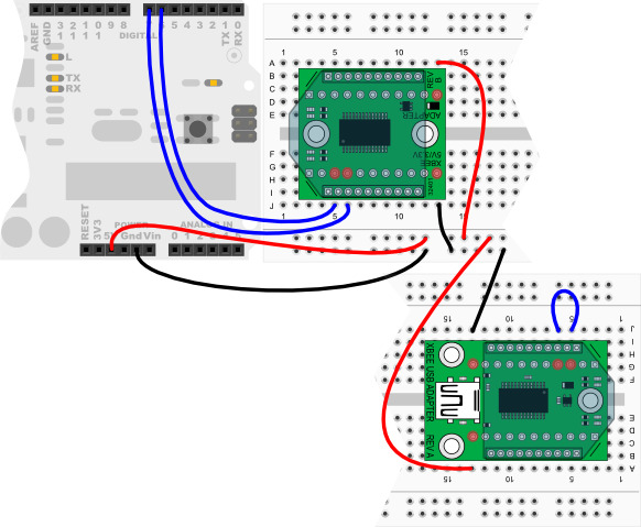 XBee wiring diagram for Arduino Uno