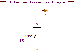 IR Remote Propeller Spin Demo | learn.parallax.com