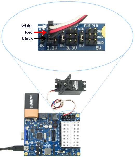 usb wiring color