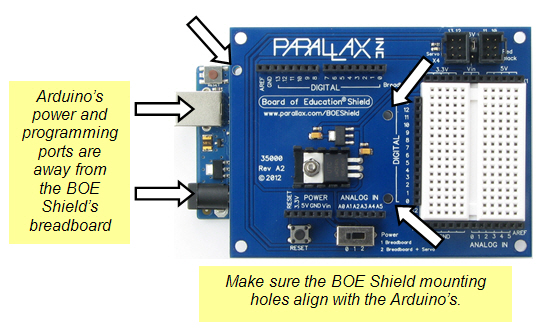 Board-connection hole placement on the Board of Education Shield