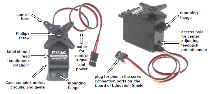 Parallax continuous rotation servos, with parts labeled