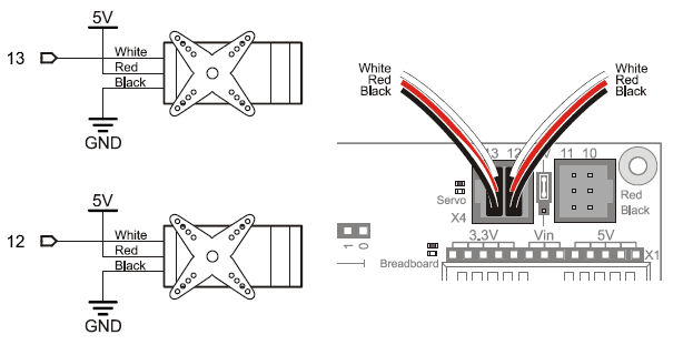 Schematic and wiring diagram for connecting Parallax continuous rotation servos to the Board of Education Shield