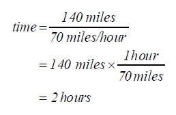Equation: time equals 140 miles over 70 miles per hour, which resolves to time equals two hours