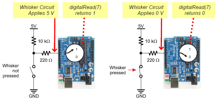 Diagram showing how the Arduino electrically detects whisker switch contacts