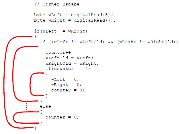 Portion of the Escaping Corners sketch printed out, with lines drawn to connect the opening and closing brackets of each nested "if" statements code block