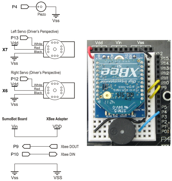 SumoBot Board with XBee for Remote Control