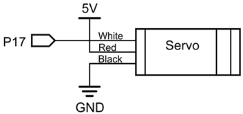 Servo schematic.