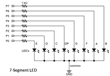 7-segment display schematic.