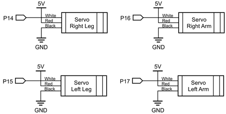 Servo schematics for the Dracula project.