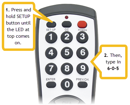 Programming Your Remote Control