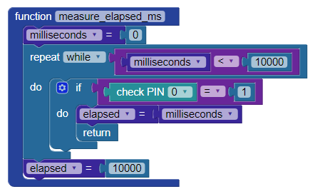 A function for measuring the elapsed time between the start of the game and the reaction button press.