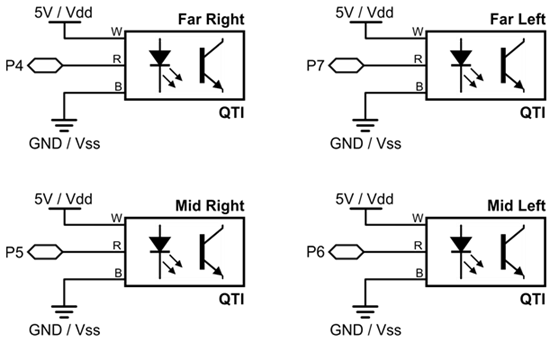 Schematic for connecting each QTI.