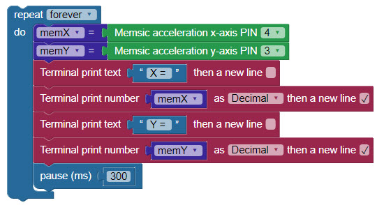 Calibration procedure for the Memsis Accelerometer.