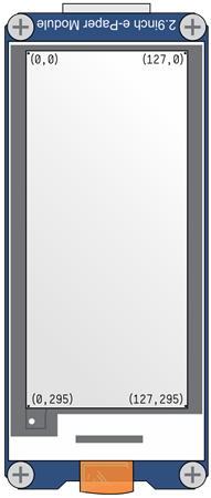 ePaper corner coordinates image.
