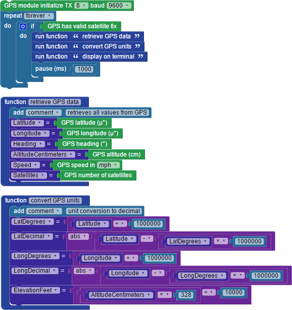 sequence diagram example for gps location