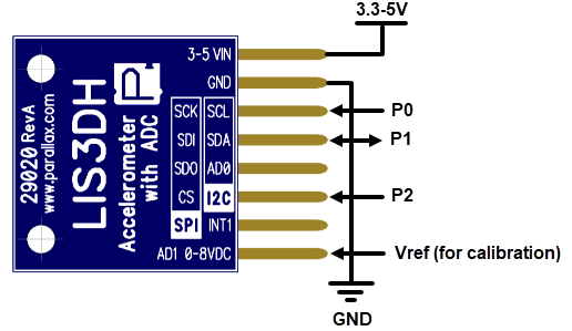 3-wire SPI schematic LIS3DH module connects to Propeller microcontroller