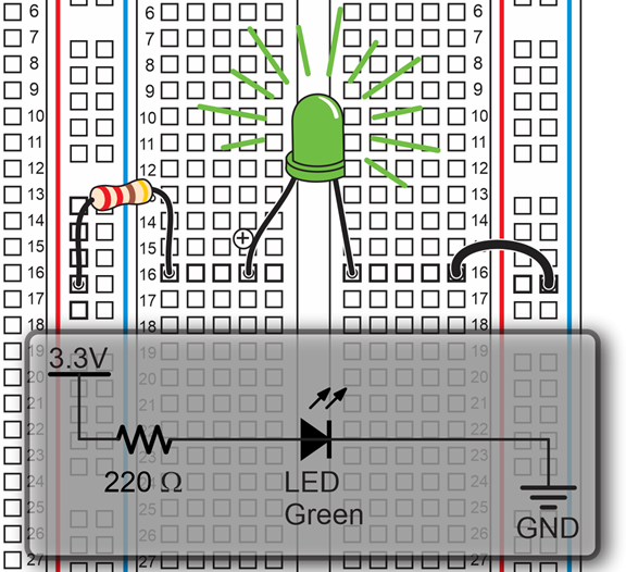 How the LED Circuit Works LEARN.PARALLAX.COM