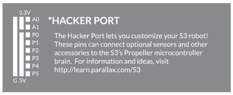 Hacker port pinout diagram and explanation.