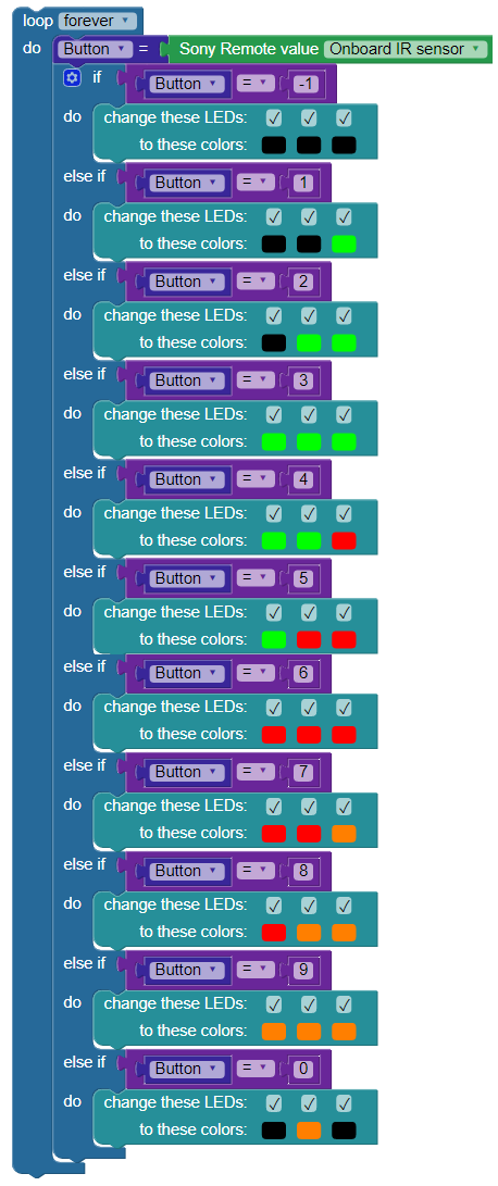 Code to change the LED colors based on which button is being pressed on the remote.