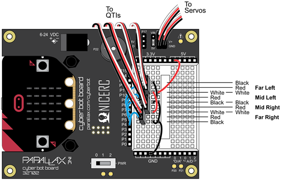 Fill wiring and circuits for the QTI for cyber:bot project.