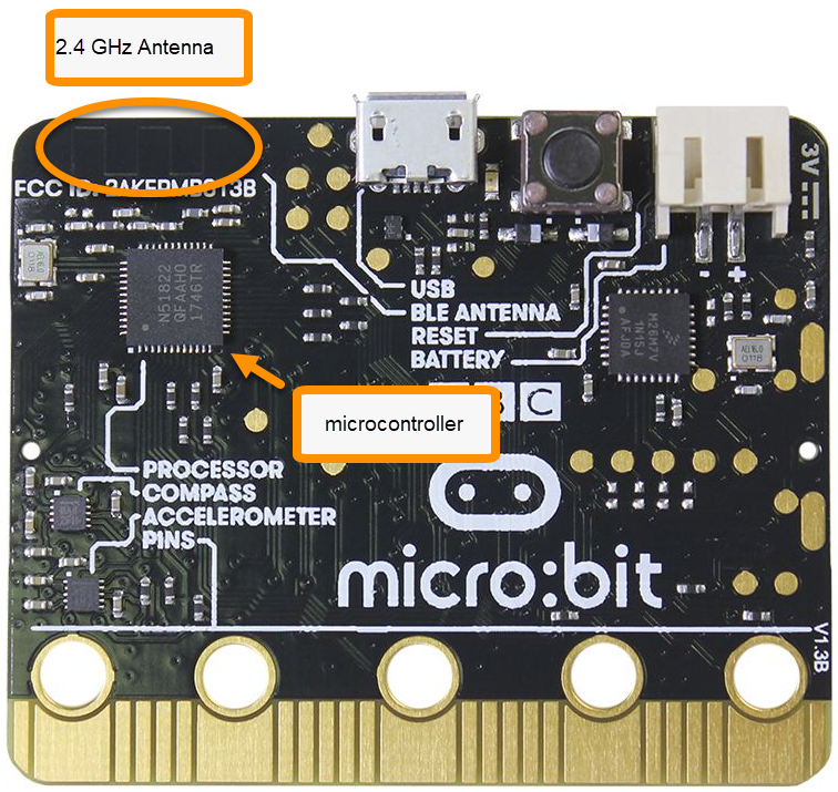 Introducing the micro:bit radio 