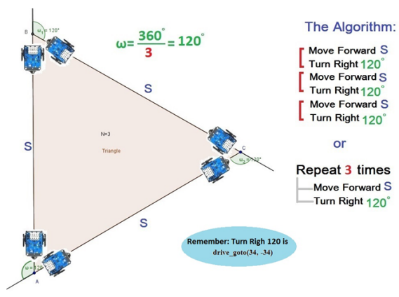 Clip path polygon генератор