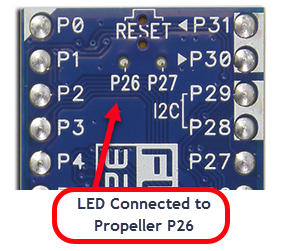 P26 LED on Propeller FL!P Module