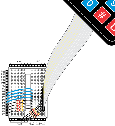 ABWX connections for the 4x4 Matrix Keypad.