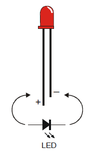 LED (light-emitting diode) schematic symbol and part drawing