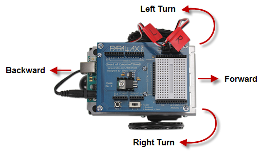 parallax shield bot