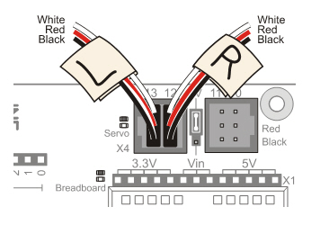 Wiring diagram showing servo cables plugged into the Board of Education Shield servo ports
