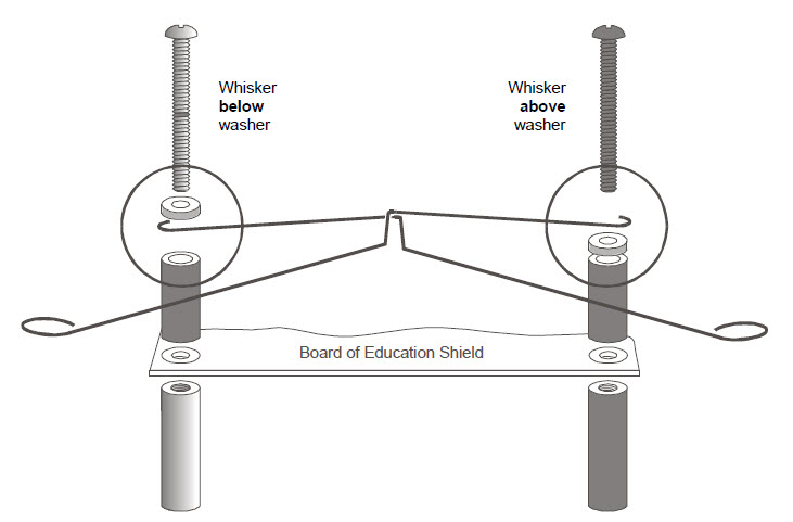 Diagram to attach the whisker wires to the standoffs, one above a nylon spacer and one below