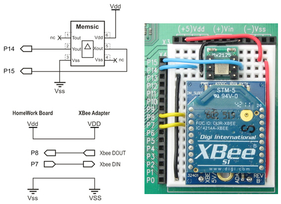 BASIC Stamp HomeWork with XBee and Memsic MX2125 for RF Tilt Control (Schematic and Wiring)