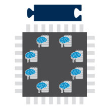 BlocklyProp Functions and Multicore