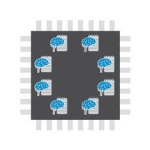 Multicore Approaches