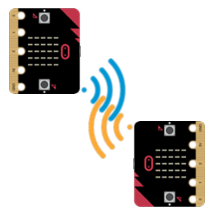 Cybersecurity: Radio Basics RF communication between microbit modules