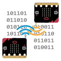 Cybersecurity: Radio Data tutorial