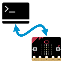 Computer – micro:bit Talk